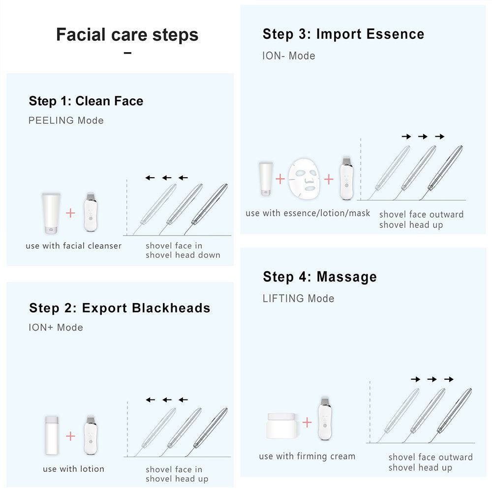 Ultrasonic Skin Scrubber - Deep Facial Cleansing & Blackhead Remover