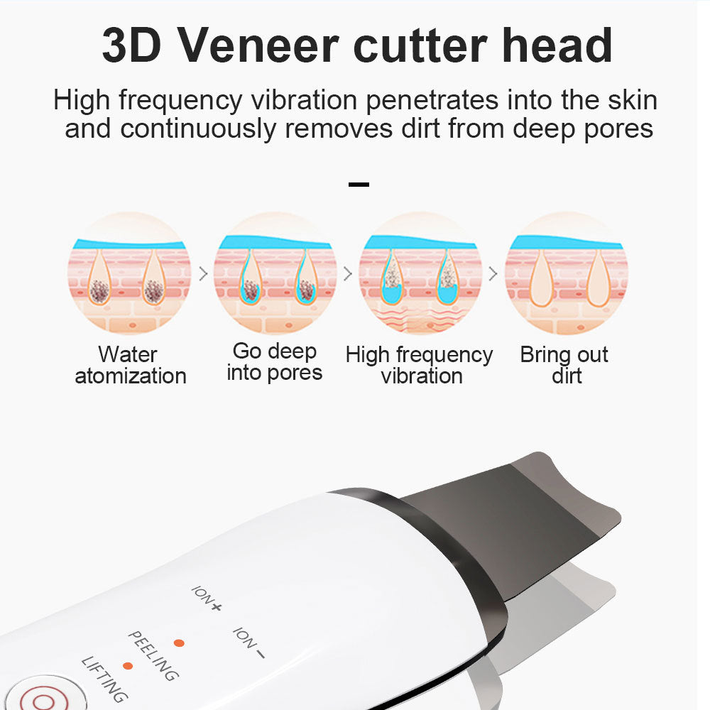 Ultrasonic Skin Scrubber - Deep Facial Cleansing & Blackhead Remover